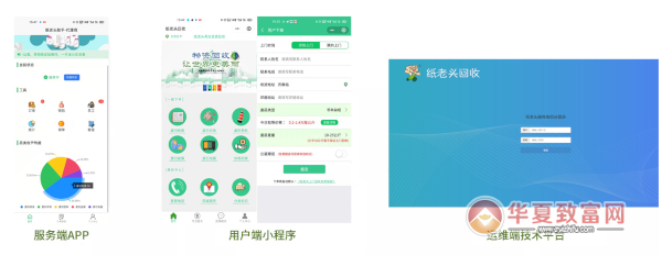 纸老头回收加盟
